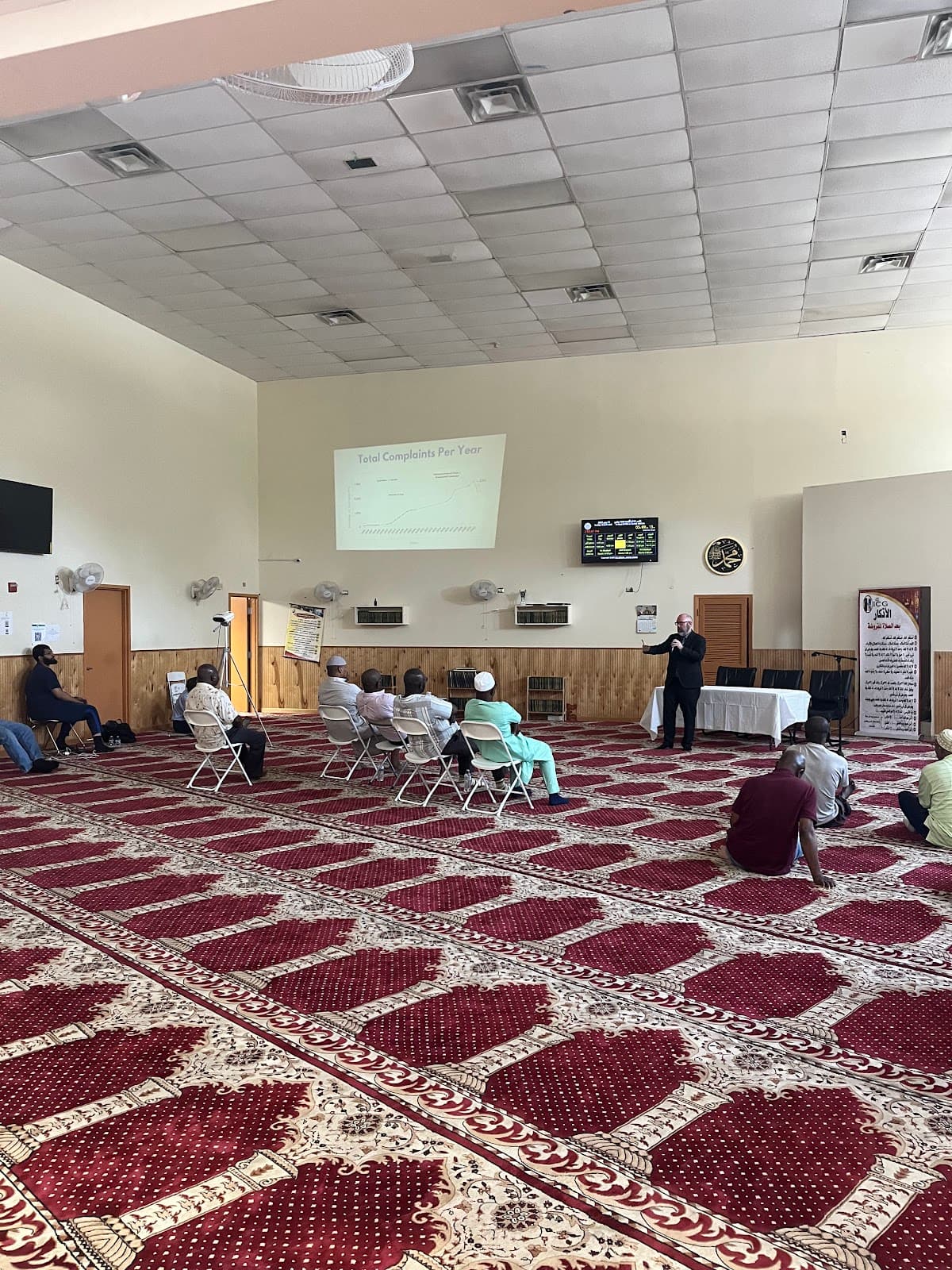 Islamic Center of Greensboro, 2023 Sixteenth Street, Greensboro, NC